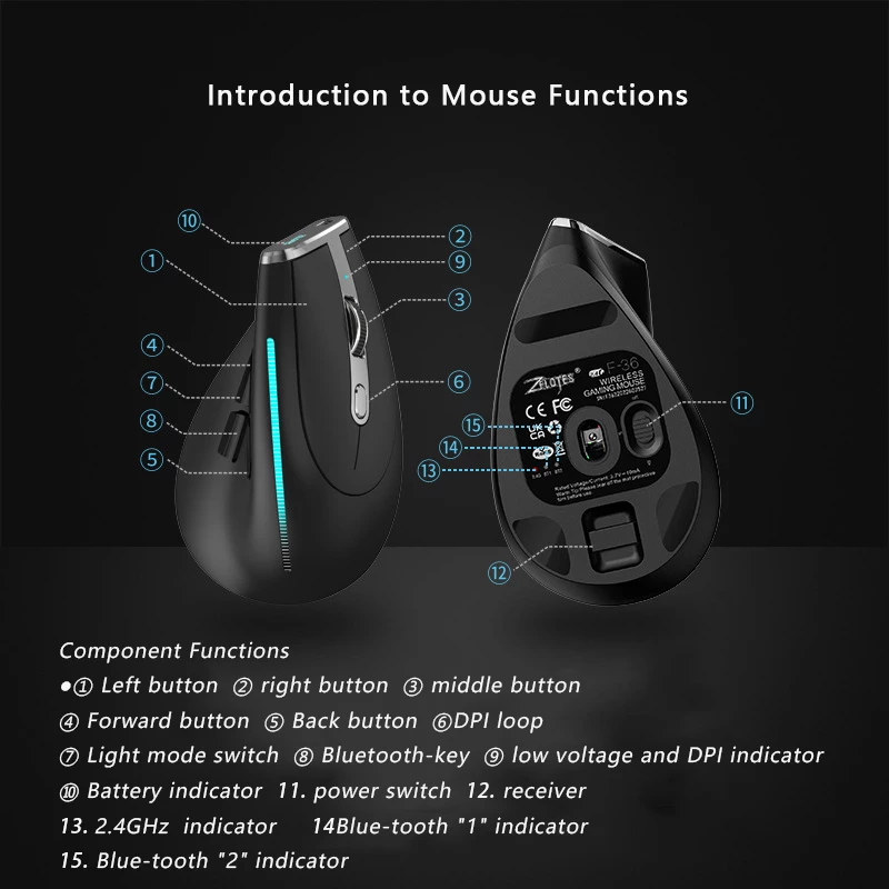 ماوس بی سیم مخصوص بازی زیلوتس مدل F-36