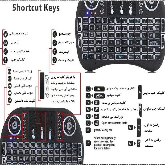 کیبورد مدل mini keyboard backlit