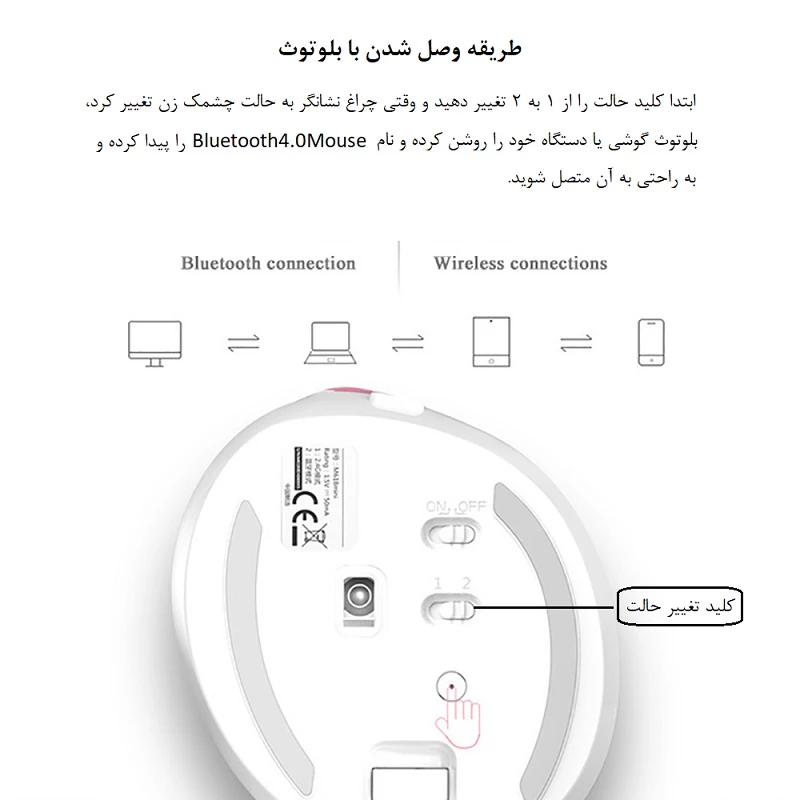 ماوس بی سیم دیلاکس مدل M618mini